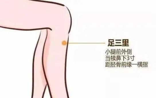 比暴怒更傷肝的是，忍氣吞聲！?4大穴位助力撒氣！