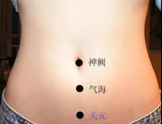 肚臍安，臟腑安——神闕穴，身體唯一可以看得到的穴位