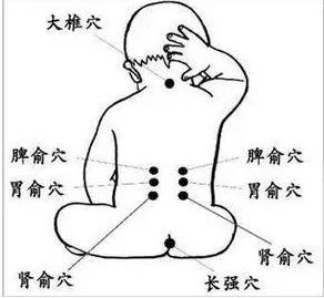 兒童艾灸身體好，爸媽每天不煩惱