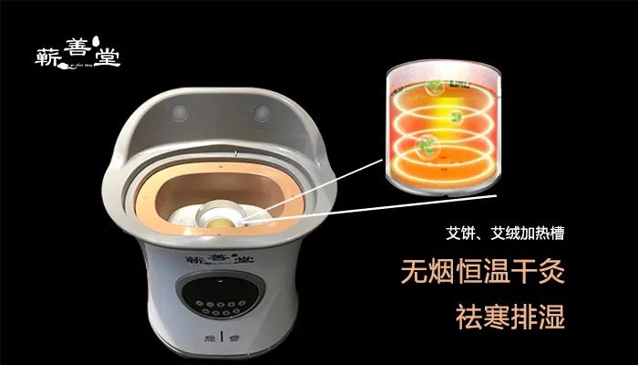 【艾灸會陰的妙處】一只手數不完，常灸更不得了！